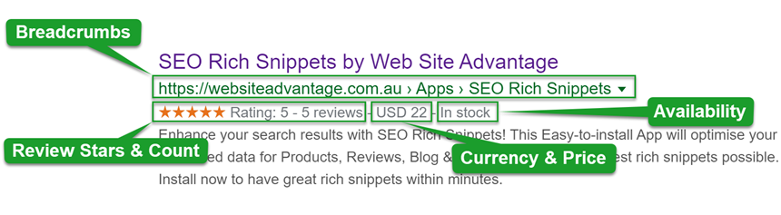 An example of how a Rich Result looks on a SERP