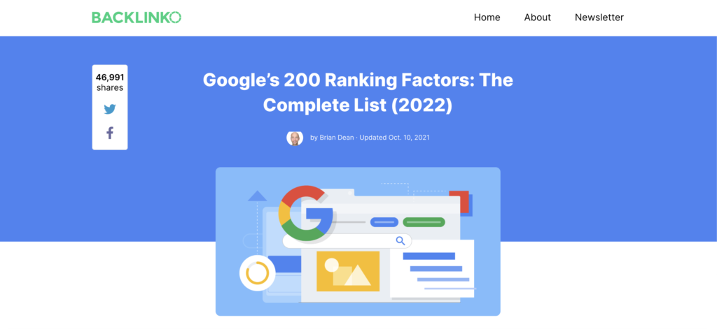 Backlinko lists 200 factors that might affect your Google search engine ranking