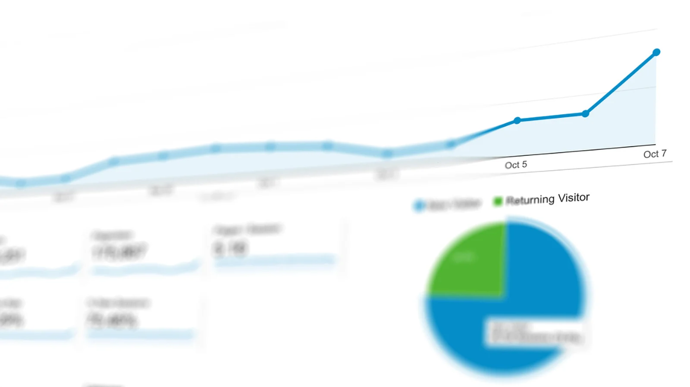 Google Analytics reports shows the performance of your website 