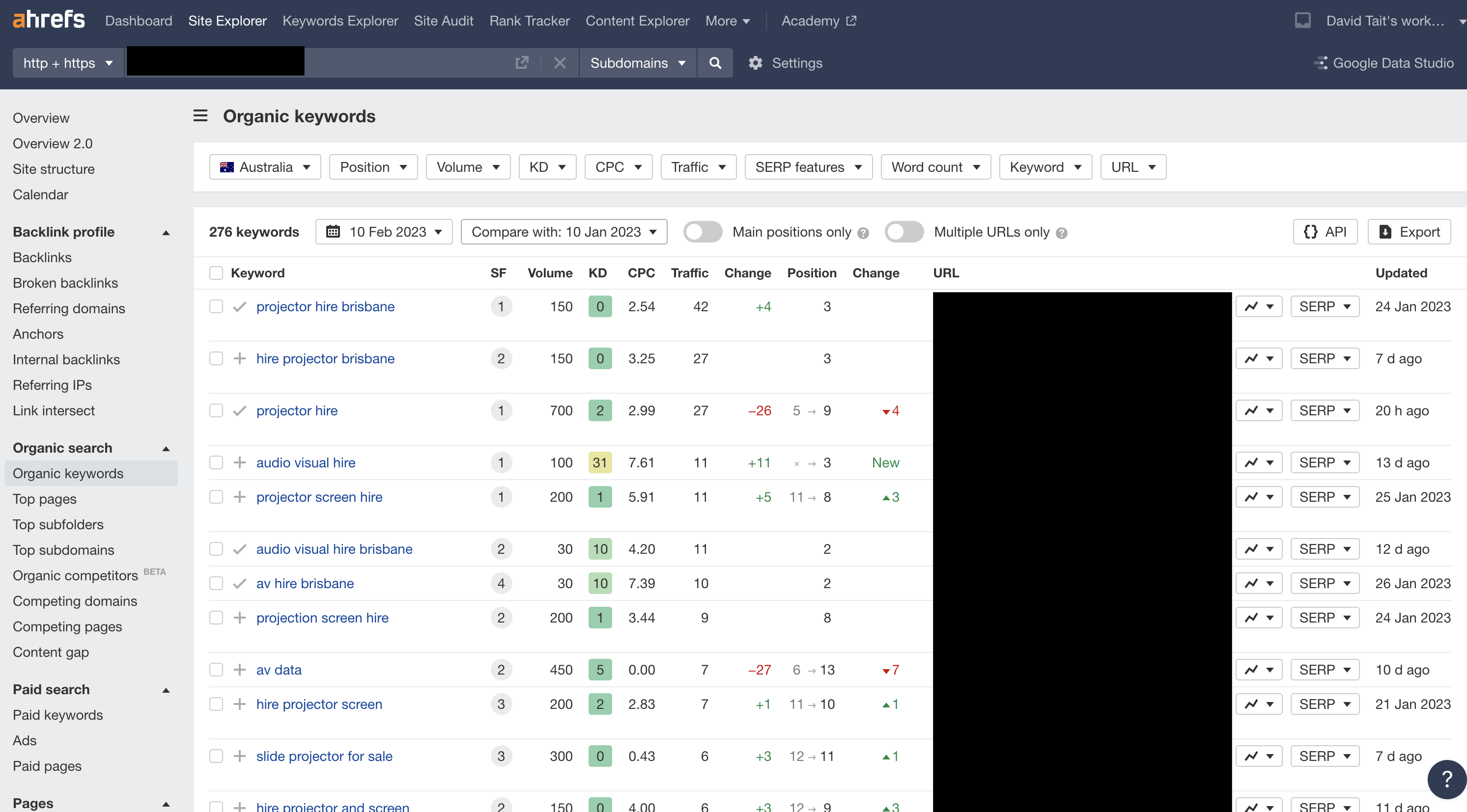 Screen of Ahrefs SEO audit in action